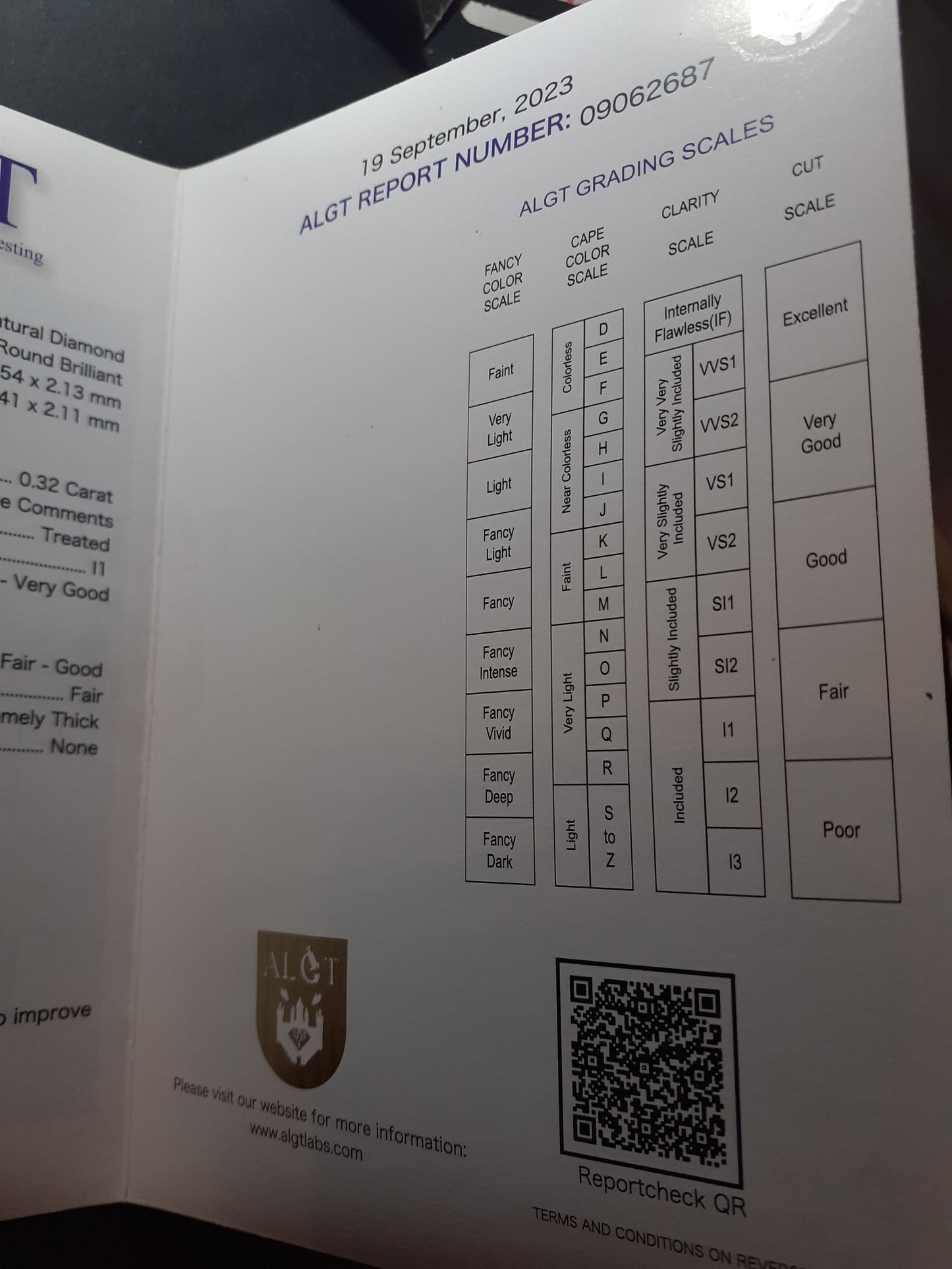 Pair of greenish grayish blue Diamonds - Round , 0.32 tcw, ALGT certified - Natural Gems Belgium