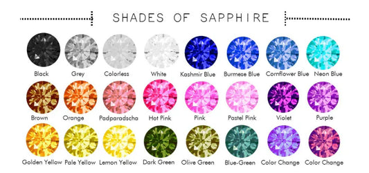Exploring the Color Spectrum of Natural Sapphires